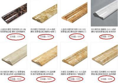 大理石线条品种、价格详解与选购指南——以晶亮艺术建材为例